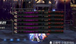 dnf10周年活动爆料最新,回顾辉煌历程，共筑传奇未来