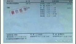 卓伟最新爆料关晓彤,卓伟最新爆料揭秘幕后真相